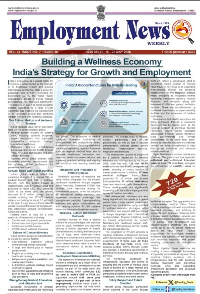Daily Epaper Employment news